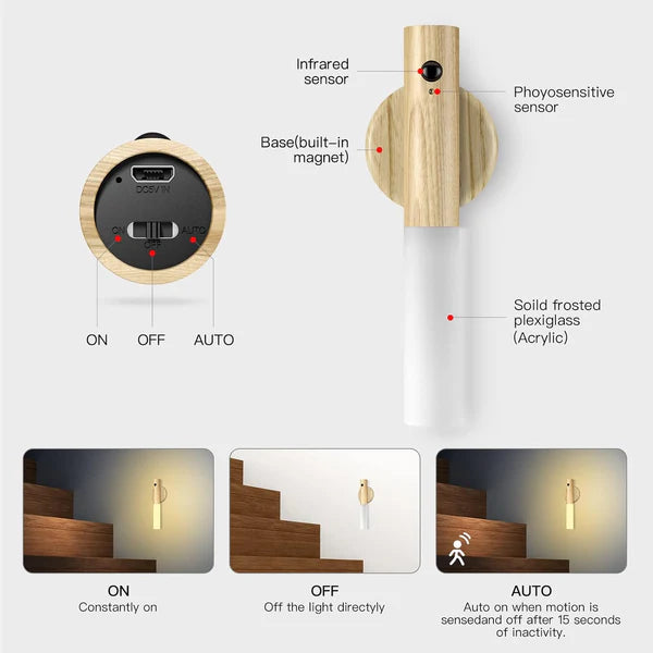Magnetic Night Light with Motion Sensor